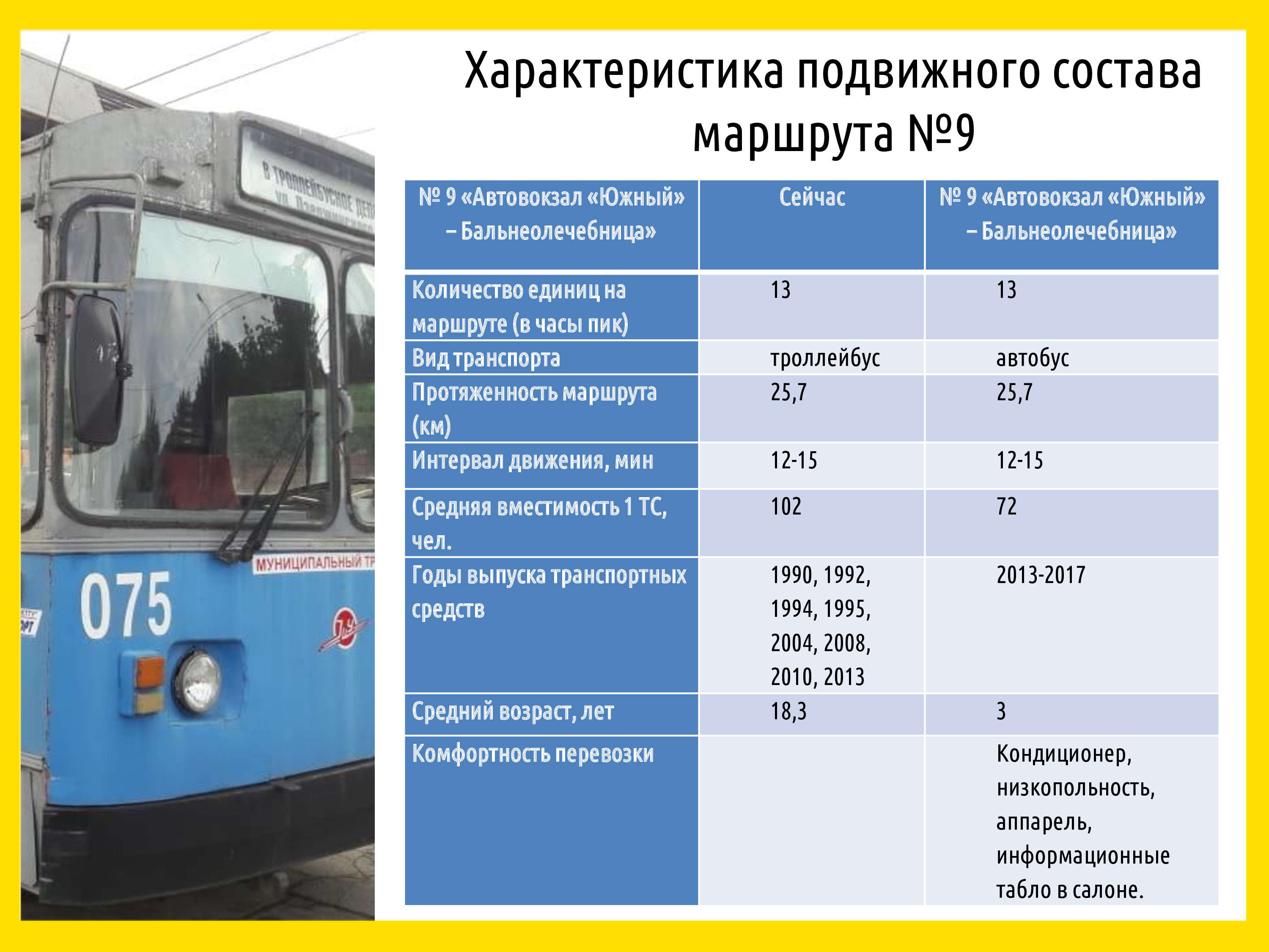 Автор: Евгений Нечепуренко