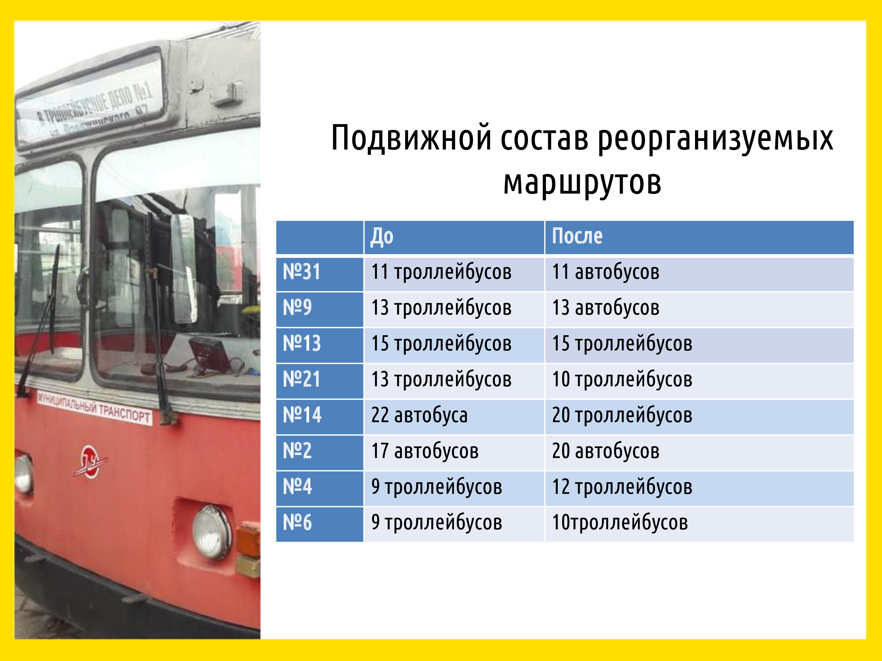 Автор: Евгений Нечепуренко