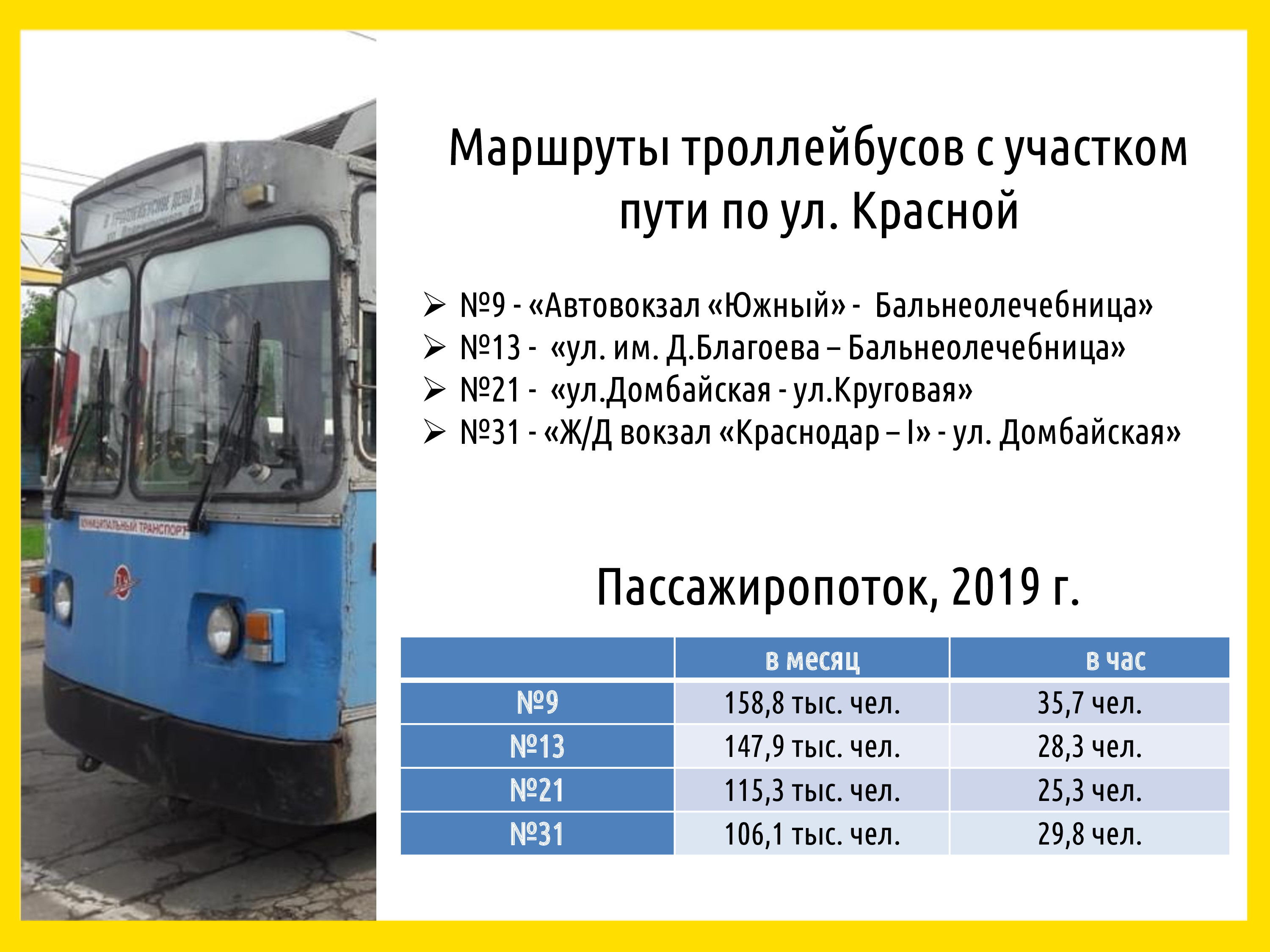 Автор: Евгений Нечепуренко